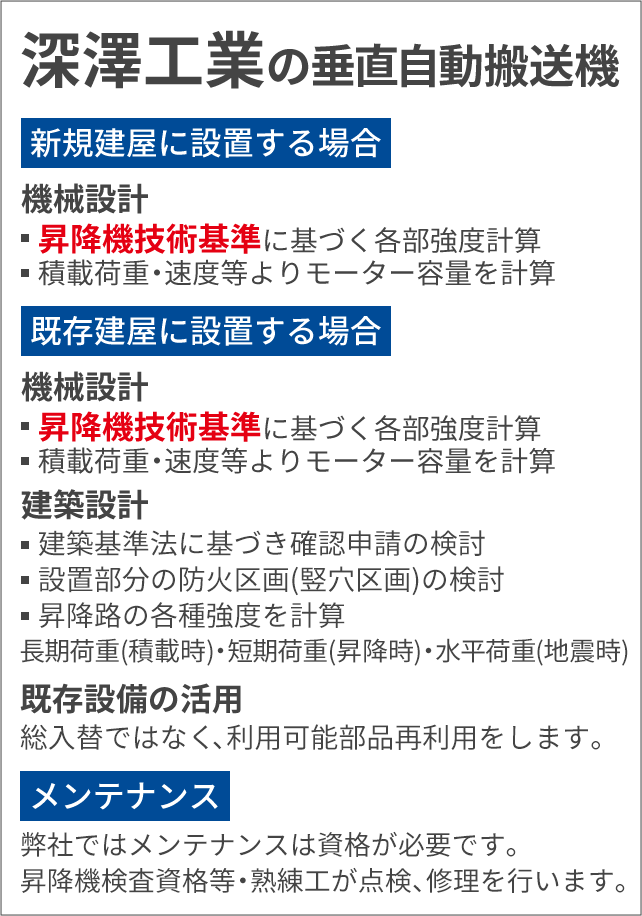 深澤工業の垂直自動搬送機